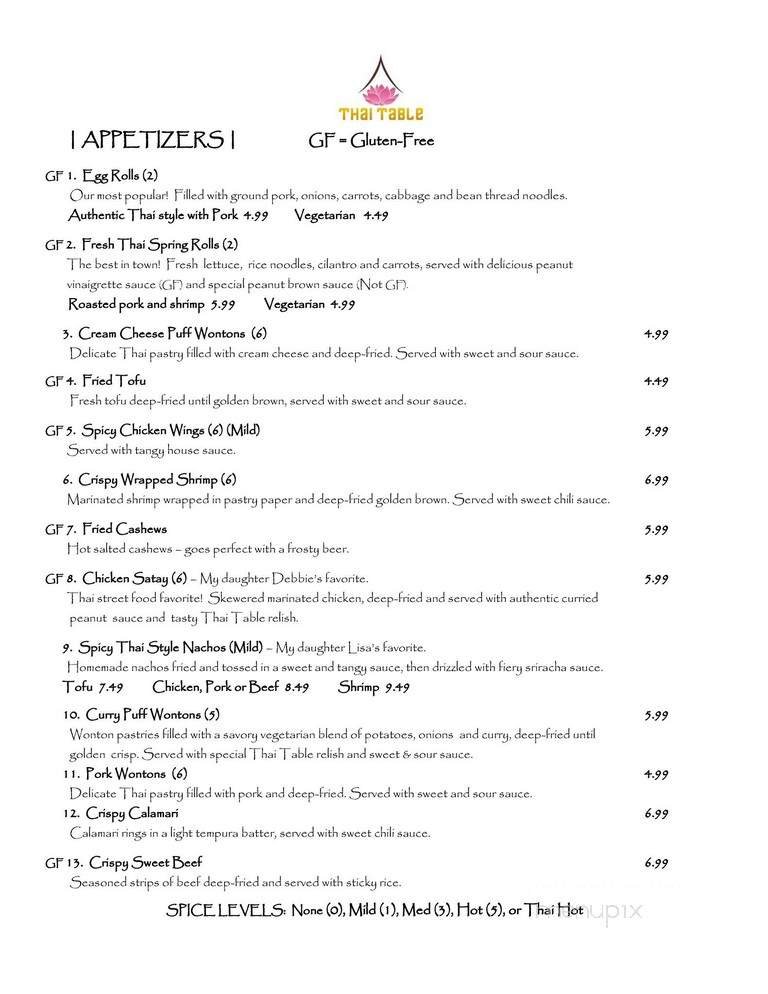 Menu page 1