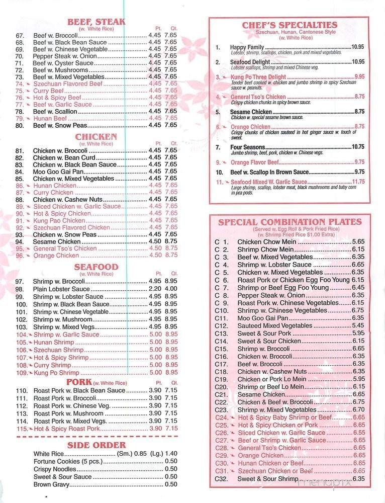 Menu page 2