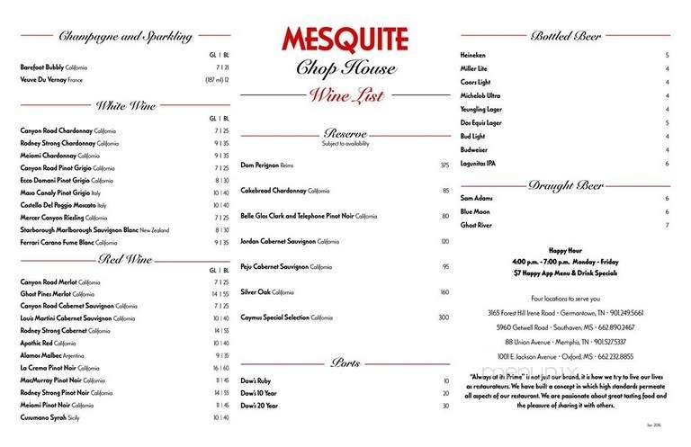 Menu page 2