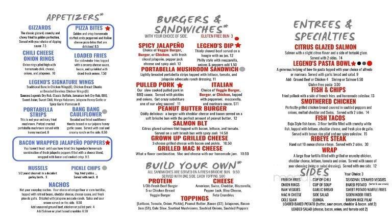 Menu page 2
